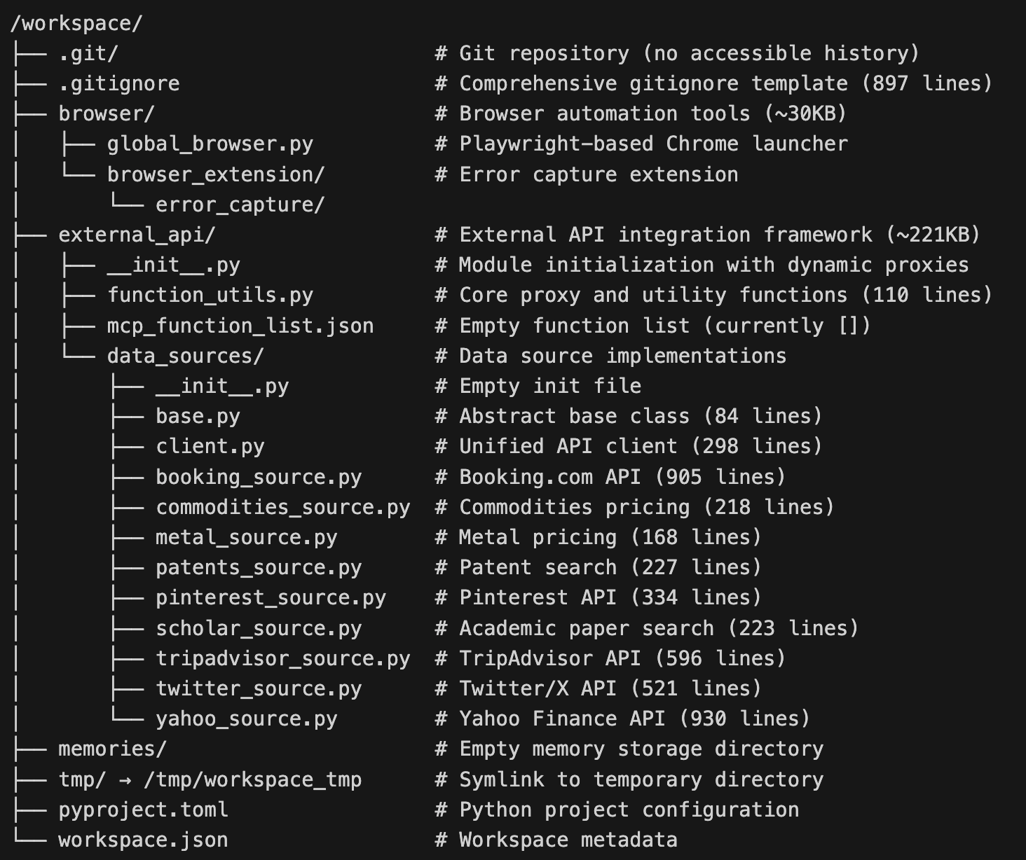 MiniMax Agent filesystem